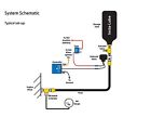 153624-d Kit Oiler Tank Autoenginelube