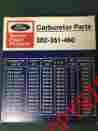 Gkm-h2 Holley Ford 302 Marine Oem Carb Gasket Kit 302-2v Boat Carburetor 2 Barrel 71