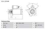 Bosch Starter Ford C-max Focus Ii Galaxy Mondeo Iv S-max 04-15 0986021820. Fixed Price $373.86.