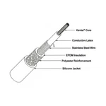Sierra International 18-8838-1 Mry Plug Wiring Set. Fixed Price $478.99.